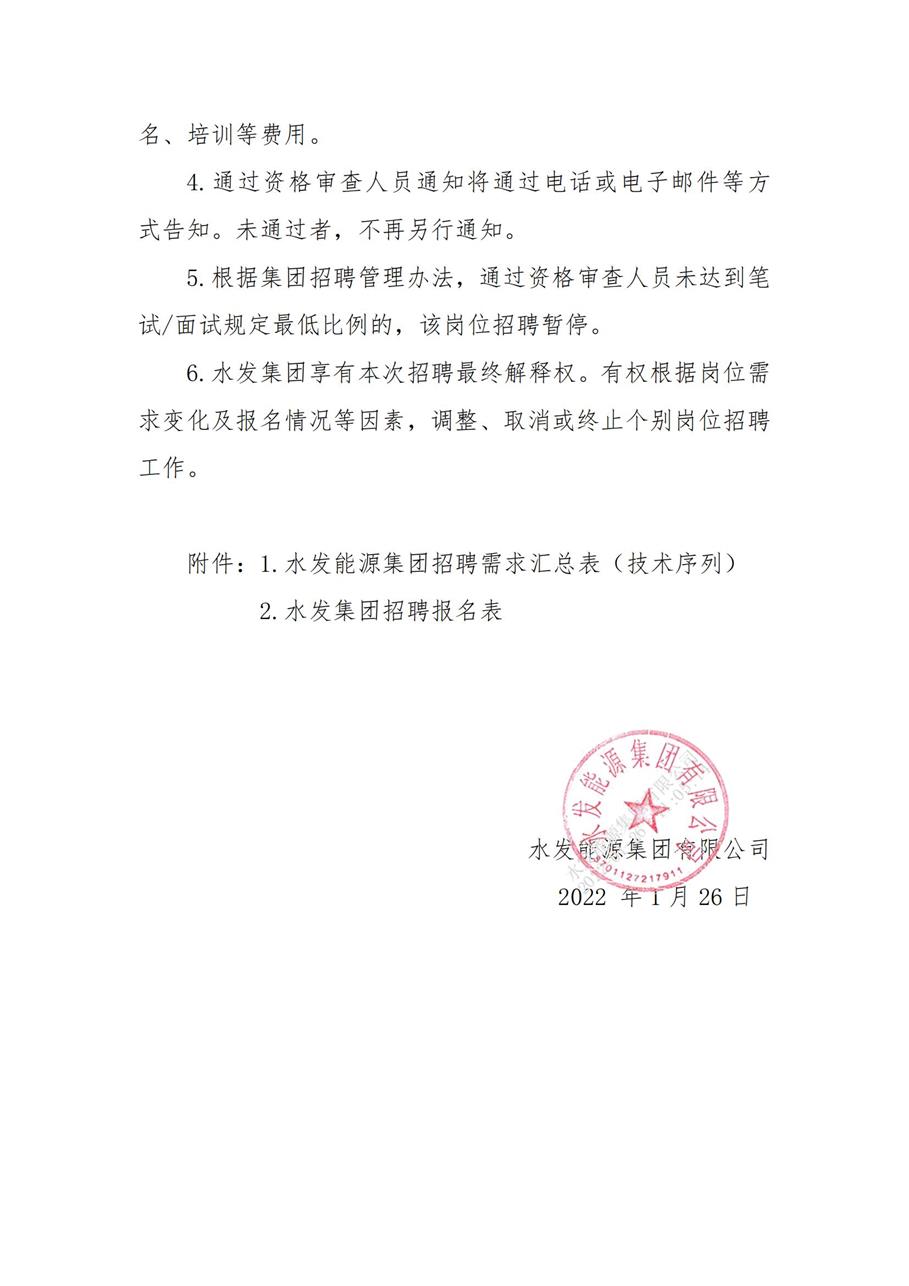 1643177191646857.jpg 水發(fā)能源集團(tuán)有限公司招聘公告(2022年度上半年技術(shù)序列)_02.jpg